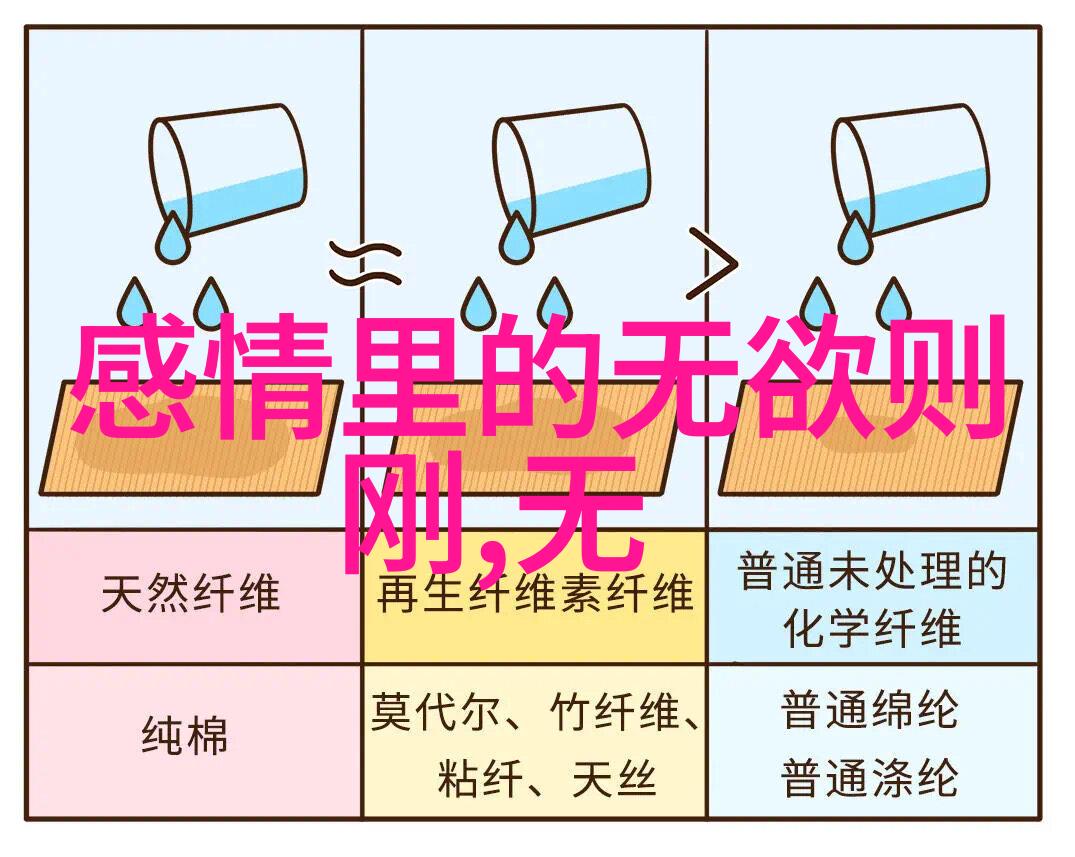 无欲则刚的哲学深度探索内心强者的道德与勇气