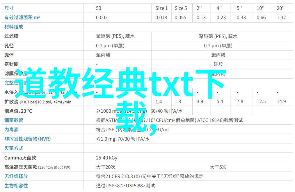 陈虚白道家的无为政治理念及其现实应用