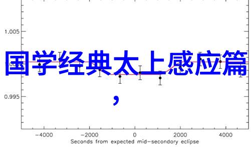 道教修行之谜如何才能真正达成内心的平静