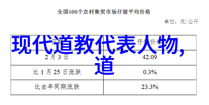 探索道教神秘经典揭秘那些被遗忘的传说与智慧之源