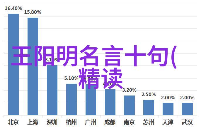 国家公布修仙真实存在我亲眼见证了这个震惊人心的消息