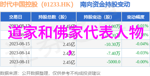 小学生道德经全文我是怎么学到这些做人的智慧的