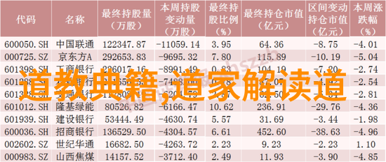 道家传承人物智慧的足迹与古老的智慧