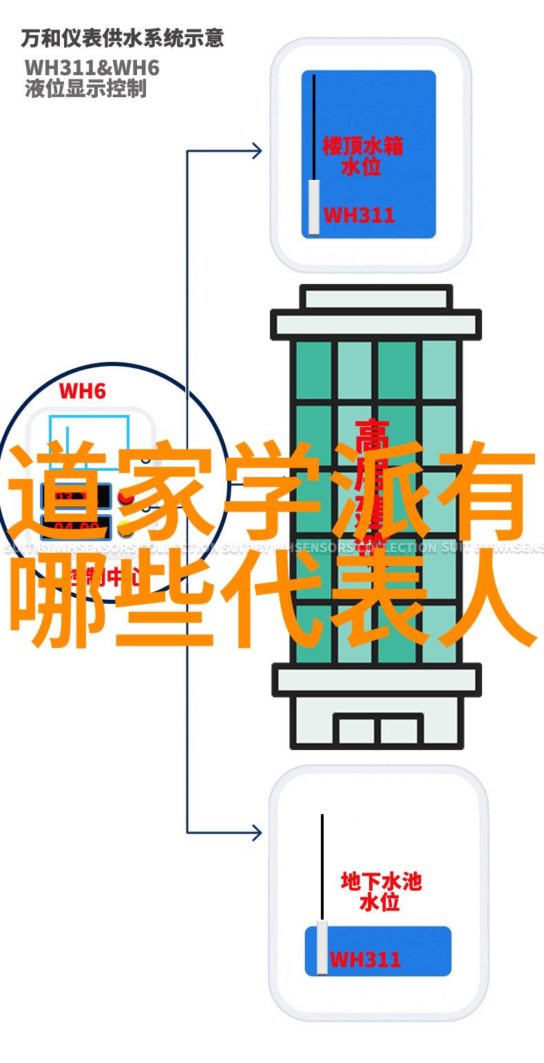 黄信阳书法道教文化的翘楚以其墨迹流淌如同天籁之音诉说着修仙真实存在的国度国家公布其作品不仅是对书法艺