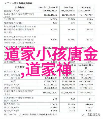 探索认证的谜团国家为什么只承认孔子的78代