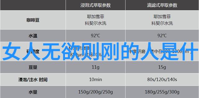 探索当代道教高人的修行方法是不是真的有超凡能力