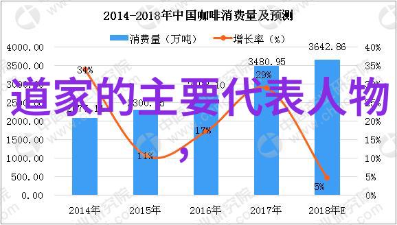 老子智慧探索道德经10大名句及其哲学深度