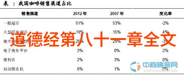 中国道教鼻祖是谁老子你就是我们心中的道教鼻祖