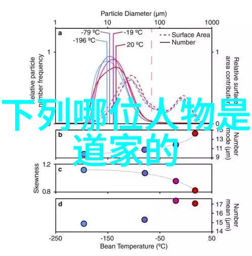 道德经古韵绘影探索智慧源流