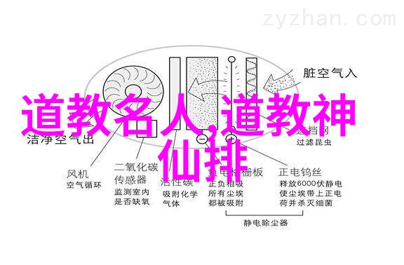 無慾則剛這種表現方式在傳統文化中的角色與現代社會中的變化為何