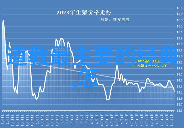 紫微星君与北斗七星道教中的哪位人物最为神秘