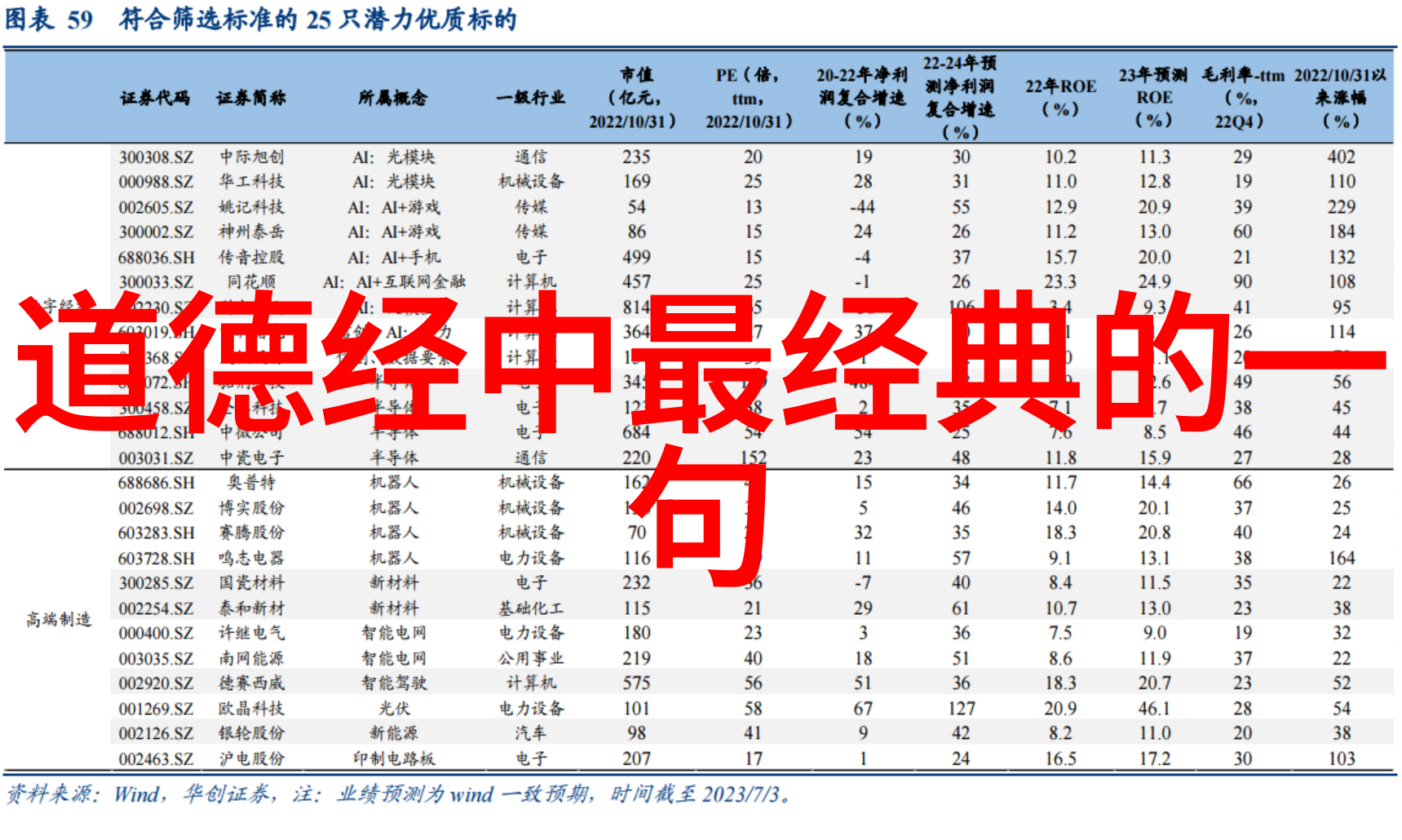 道家人物简介我与老子一场穿越千年的对话