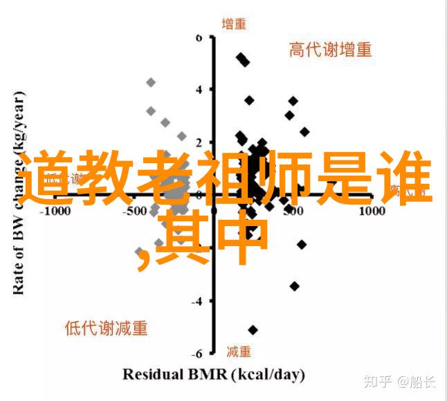 在封建社会中封建礼教是怎样被强制执行的