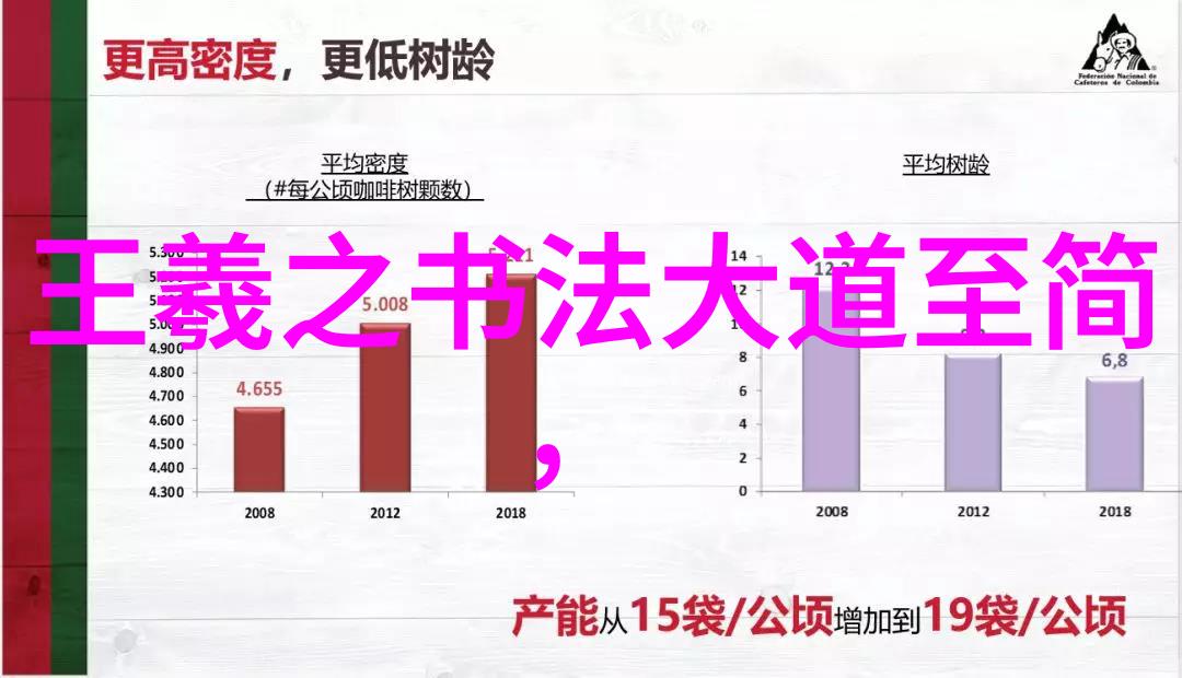 关于强大的道家学说道教的七报与七伤能否揭示其深邃之谜