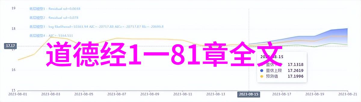 藏不住陈隐我怎么还能瞒着你陈隐的秘密生活