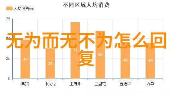 封建礼教古代纨绔子的荣耀与悲凉