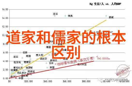 探究个人仙缘潜质基于古代传说与现代心理学的综合研究