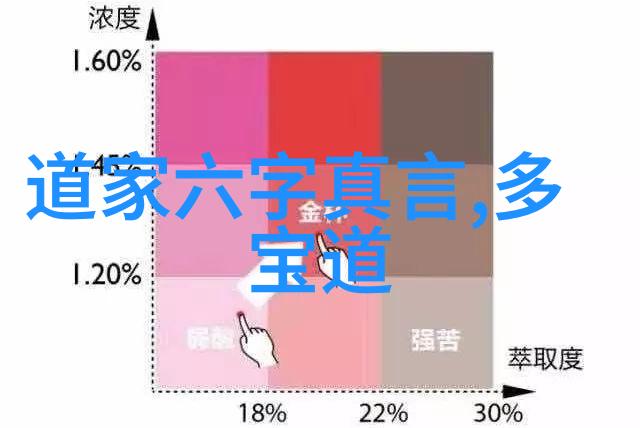 对待人际关系时无为而无不为意味着什么