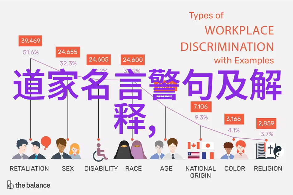 道家代表人物及作品天人合一的智者与古籍典范