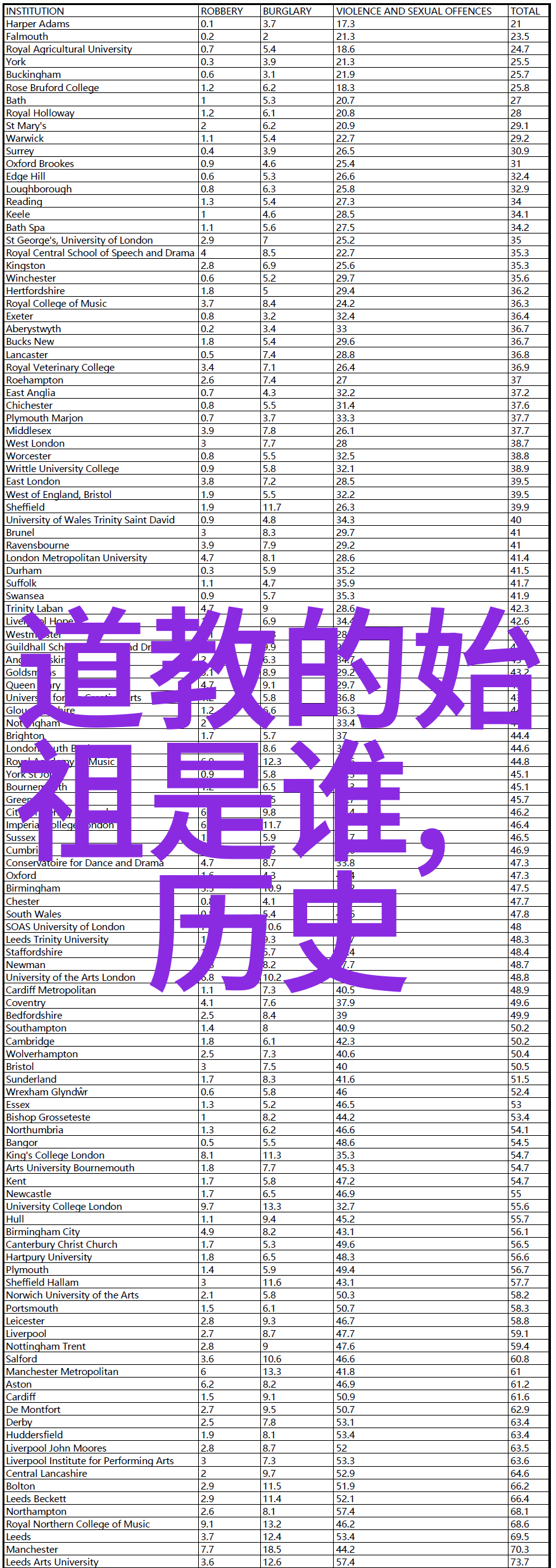 人类本性中的恶性恶论的哲学探究