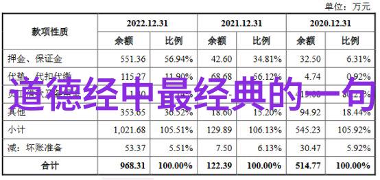 道教八大神咒的历史演变有哪些关键时期