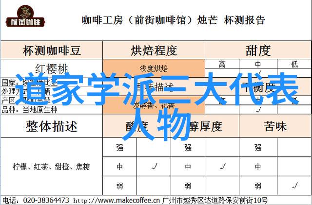 人和思想我与那些纠缠在脑海里的想法