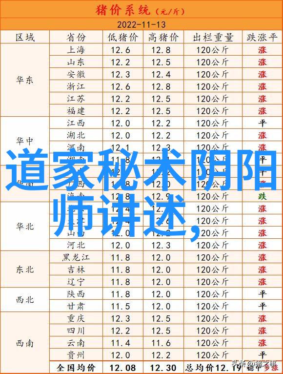 道家哲学与自然和谐的关系是什么