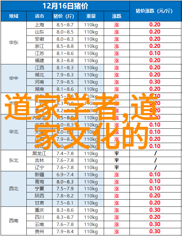 道德经执一之道探索生命中的独特本真