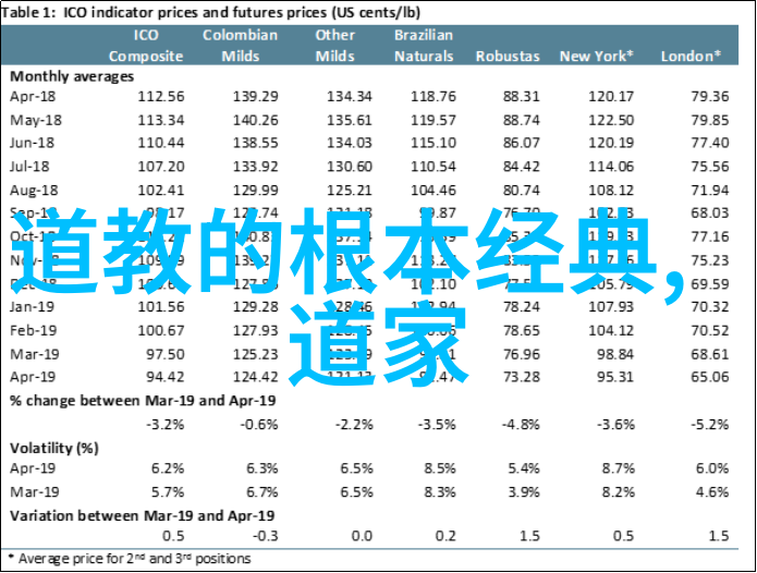 主题她变得神秘女人开悟后的身体特征