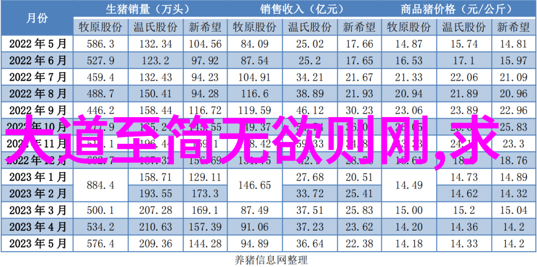 道家经典文案天人合一之道