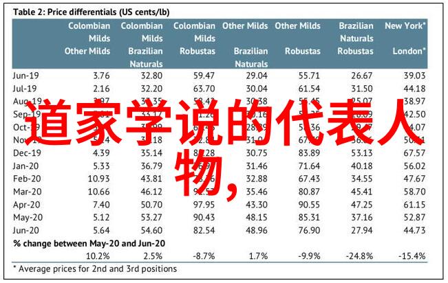 老子道德经的翻译你知道吗我是如何解读这部古籍的智慧