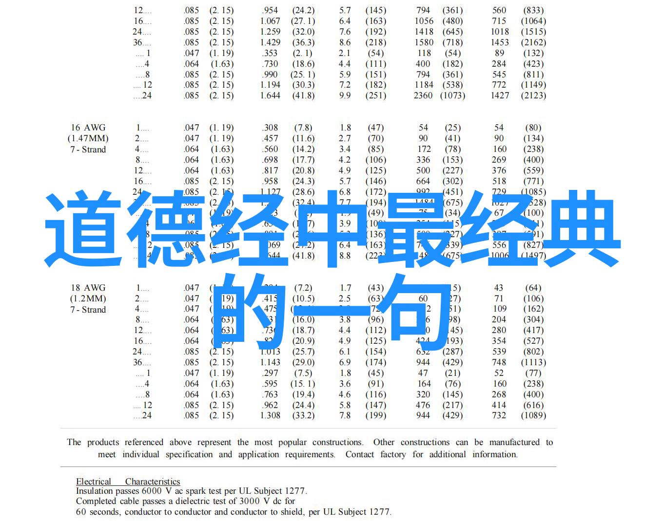 道教经典之一探索道德经与列仙传的奥秘