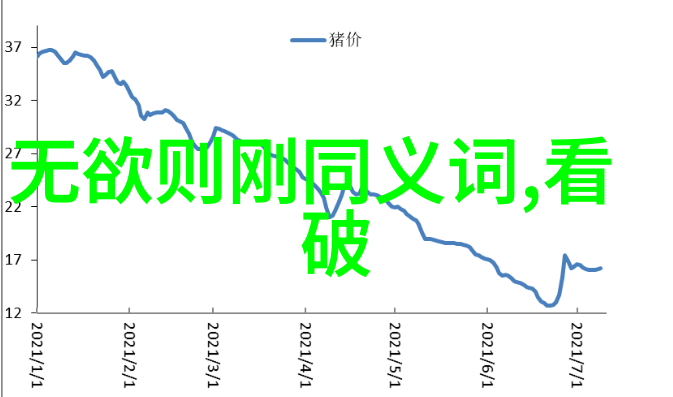 梦溪笔谈