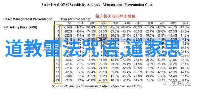 人生修行一场心灵的历练