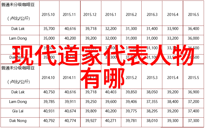 宝宝我们侧着腿再来一次-重温童年游戏的纯真与快乐