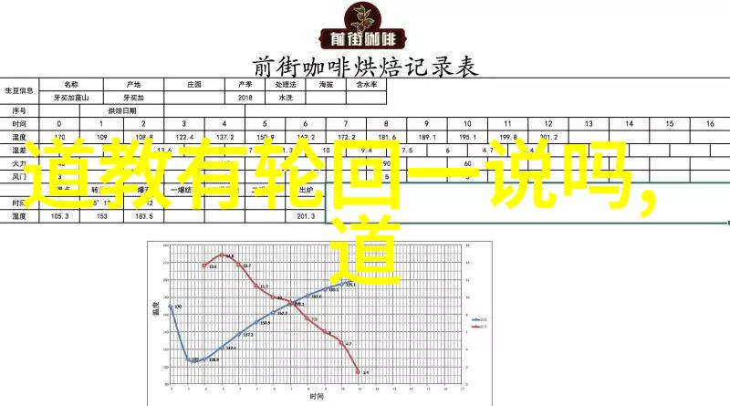 文言古韵中的修道高雅探索诗句的哲理与艺术