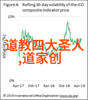 道教的权威者正如天上的北斗星一样指引着信仰的方向