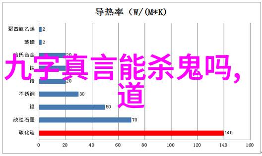 紫霞仙子被x哭我怎么就让紫霞仙子被你哭了