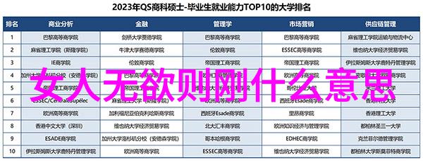 道家基础知识入门玄学书籍探索道教经典与实践法则