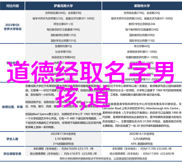 内心光明探寻佛教中的菩萨定是否代表了最高级别的得到