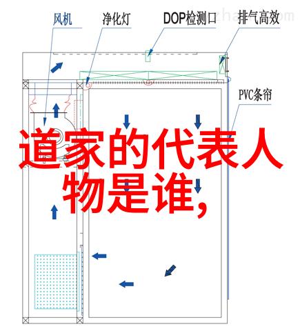 道教神仙体系研究探索内丹修炼与天人合一的哲学境界