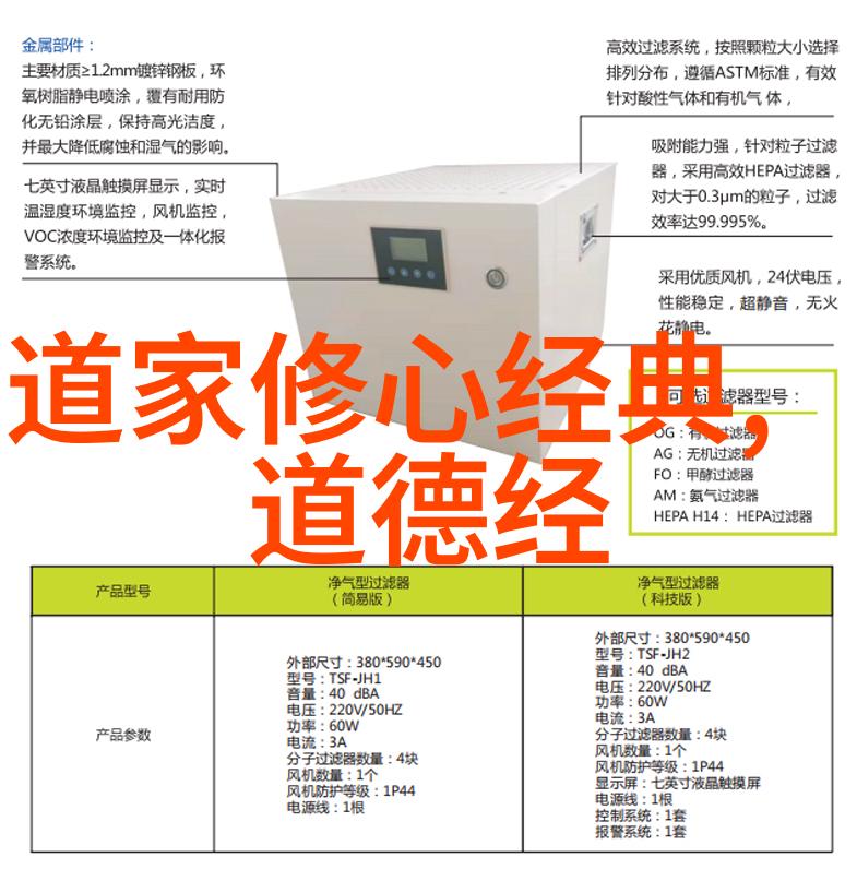 历代道家代表人物你知道吗这些古人也修炼了