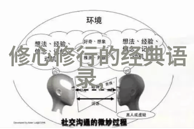 天赐灵感悟性之花在心田生根发芽