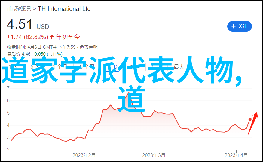 传统文化中无为而非强求有何启示我们现代人的生活方式改善之路