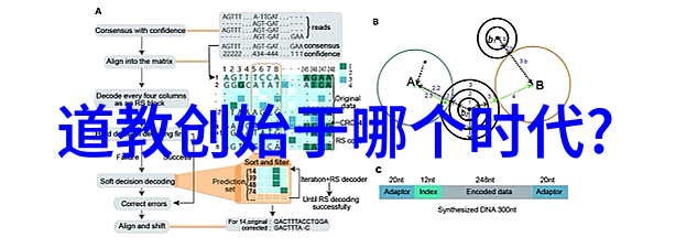 天人合一道家修炼的终极之谜