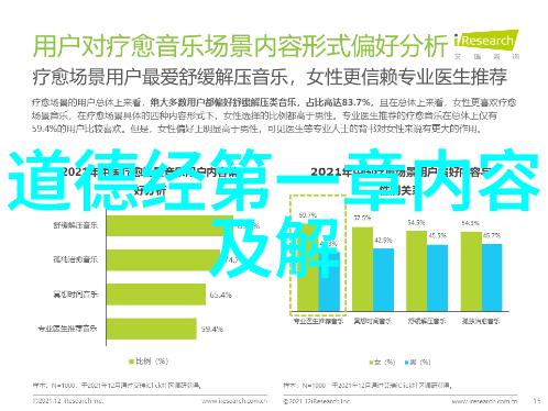 宋代道家代表人物张岱王铎邵雍