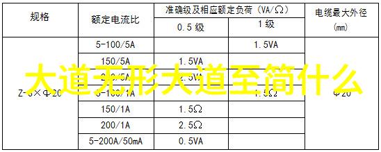 道教探究-探索天人合一现代人的对道教的认识与看法