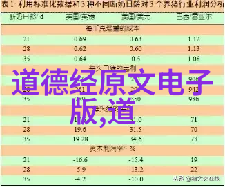 太乙金华宗旨问世及其道派特征考自然中无欲则刚的女人特点