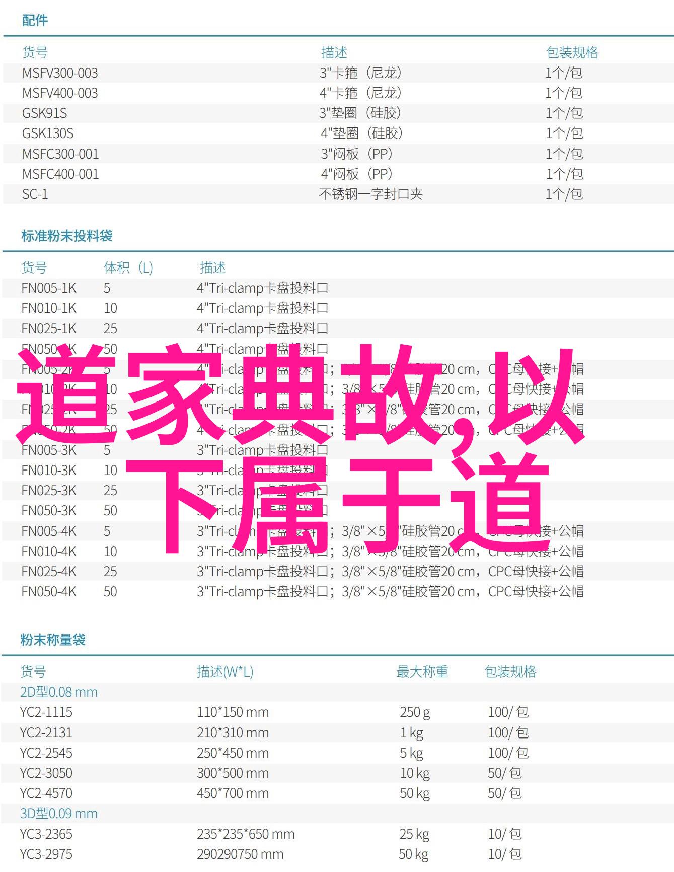 道教神仙之首第三十六代天师张宗演