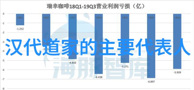 宝鸡市金龙山道观隐藏着道德经的秘密